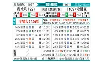 [欧国联] 奥地利vs哈萨克斯坦