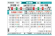 [欧国联] 英格兰vs希腊