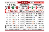 [世亚外] 阿联酋vs朝鲜