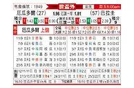 [世南外] 厄瓜多尔vs巴拉圭