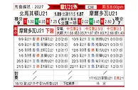 [欧青外] 北马其顿U21vs摩尔多瓦U21