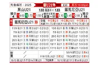 [欧青外] 黑山U21vs罗马尼亚U21