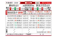 [欧青外] 奥地利U21vs斯洛文尼亚U21