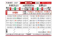 [欧青外] 科索沃U21vs波兰U21
