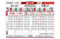 [欧青外] 瑞士U21vs芬兰U21