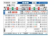 [欧国联] 冰岛vs威尔士