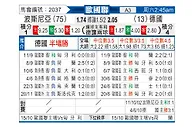 [欧国联] 波黑 vs 德国