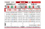 [欧青外] 塞浦路斯U21vs法国U21