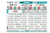 [世南外] 秘鲁vs乌拉圭