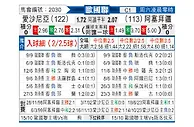 [欧国联] 爱沙尼亚vs阿塞拜疆