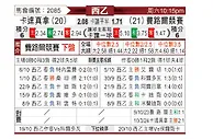 [西乙] 卡塔赫纳vs费罗尔竞技