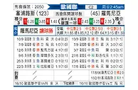 [欧国联] 塞浦路斯vs罗马尼亚
