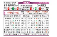 [英乙] 米尔顿凯恩斯vs维尔港