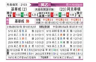 [英乙] 吉林汉姆vs阿克灵顿