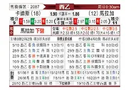 [西乙] 加的斯vs马拉加
