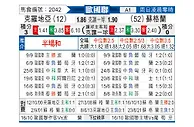 [欧国联] 克罗地亚vs苏格兰