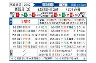 [欧国联] 西班牙vs丹麦