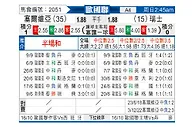 [欧国联] 塞尔维亚vs瑞士