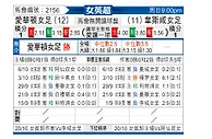 [英女超] 埃弗顿女足vs西汉姆联女足