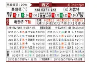 [西乙] 桑坦德竞技vs莱万特