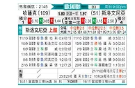 [欧国联] 哈萨克斯坦vs斯洛文尼亚