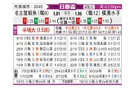 [日联杯] 名古屋鲸八vs横滨水手