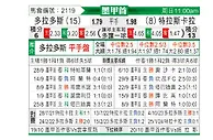 [墨甲] 多拉多斯vs特拉斯卡拉FC
