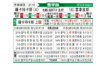[墨甲] 扎卡特卡斯vsFC美利达