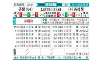 [欧国联] 芬兰vs英格兰