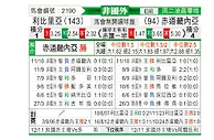 [非洲杯] 利比里亚vs赤道几内亚