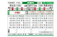 [非洲杯] 冈比亚vs马达加斯加