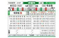 [非洲杯] 肯尼亚vs喀麦隆
