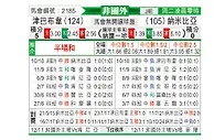 [非洲杯] 津巴布韦vs纳米比亚