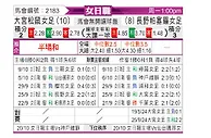 [日女联] 大宫松鼠女足vsAC长野女足