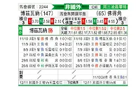 [非洲杯] 博茨瓦纳vs佛得角