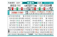 [世南外] 乌拉圭vs厄瓜多尔