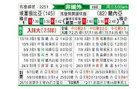 [非洲杯] 埃塞俄比亚vs几内亚