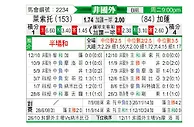 [非洲杯] 莱索托vs加蓬