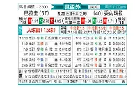 [世南外] 巴拉圭vs委内瑞拉