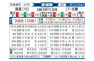 [欧国联] 德国 vs 荷兰