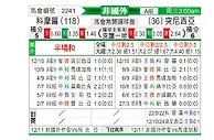 [非洲杯] 科摩罗vs突尼斯