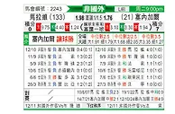[非洲杯] 马拉维vs塞内加尔
