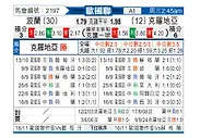 [欧国联] 波兰vs克罗地亚