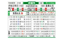 [非洲杯] 斯威士兰vs莫桑比克