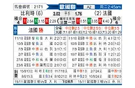 [欧国联] 比利时vs法国