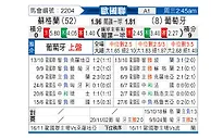 [欧国联] 苏格兰vs葡萄牙