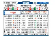 [欧国联] 北爱尔兰vs保加利亚