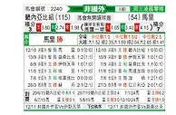 [非洲杯] 几内亚比绍vs马里