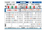 [欧国联] 意大利vs以色列