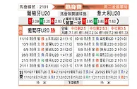 [热身赛] 葡萄牙U20vs意大利U20